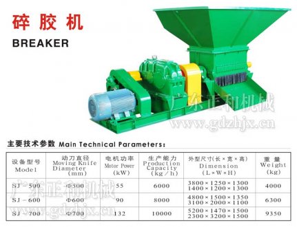 碎膠機的操作、使用、清潔、維護、保養(yǎng)、檢查與維修